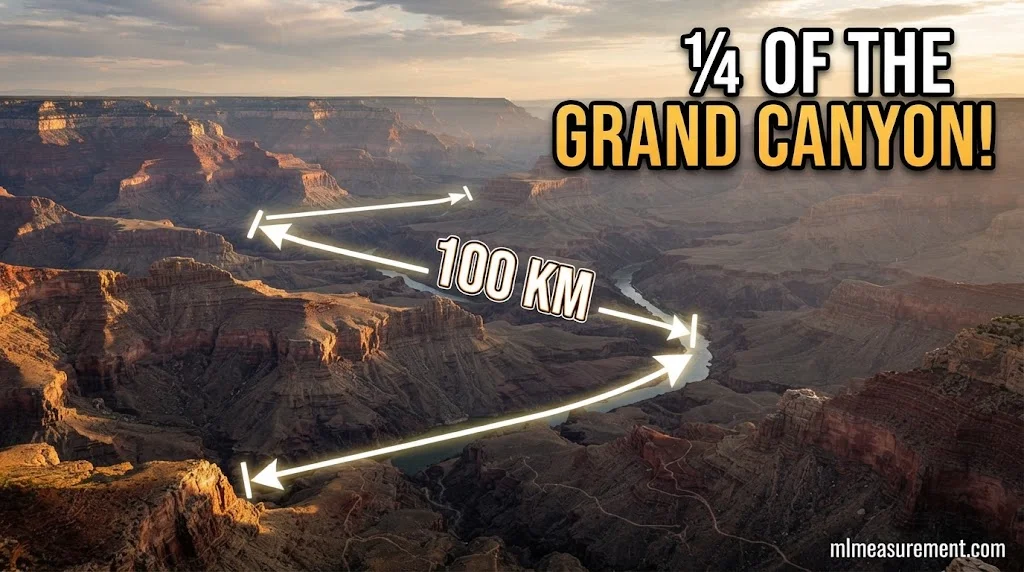 Nearly a Quarter of the Grand Canyon