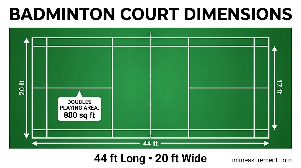 Badminton Court Dimensions (Size in Feet & Meters)