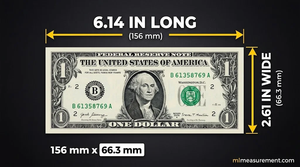 Dollar Bill Dimensions at a Glance (Inches, mm & cm)